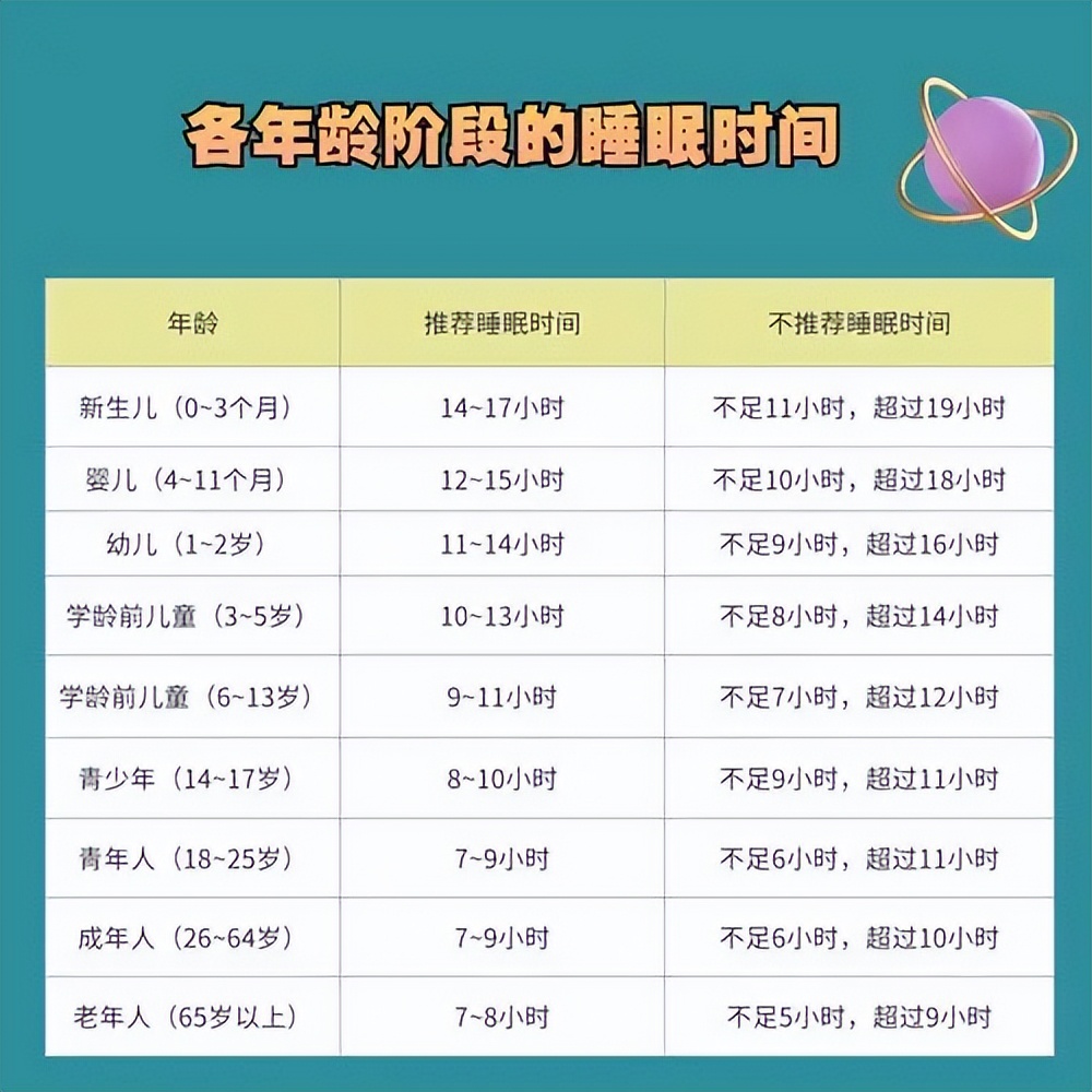 如何调节自己的情绪帮助睡眠,影响睡眠的四种调理方法