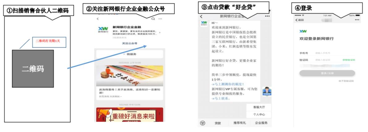 新网好企贷产品介绍,新网银行好业贷怎么样