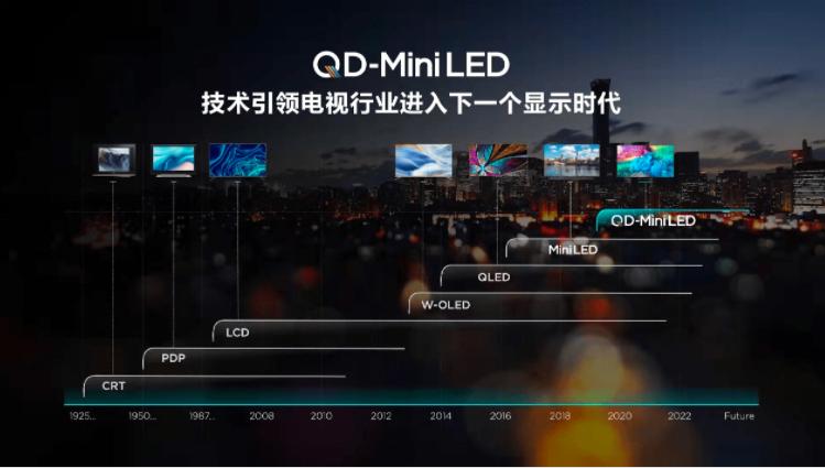 tcl电视为什么能独领先机,tcl2022年电视发布会