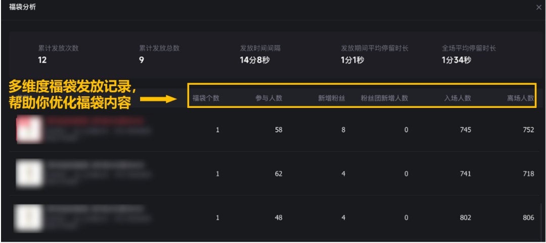 抖音矩阵号运营全攻略,抖音运营全套详细教程