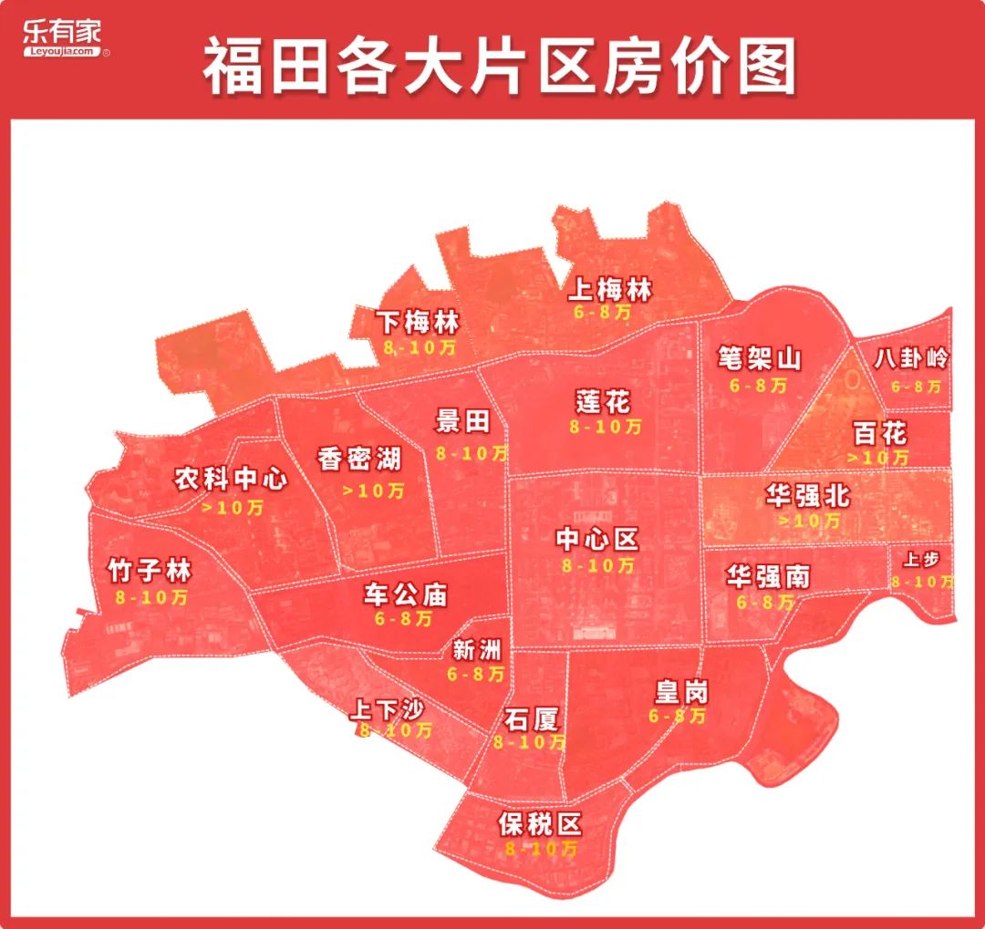 深圳福田片区的房价,深圳福田未来五年房价