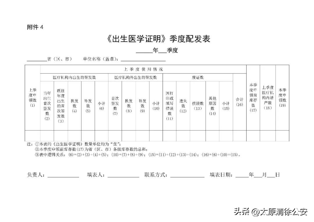 出生医学证明的各个版本,出生医学证明办理第七版