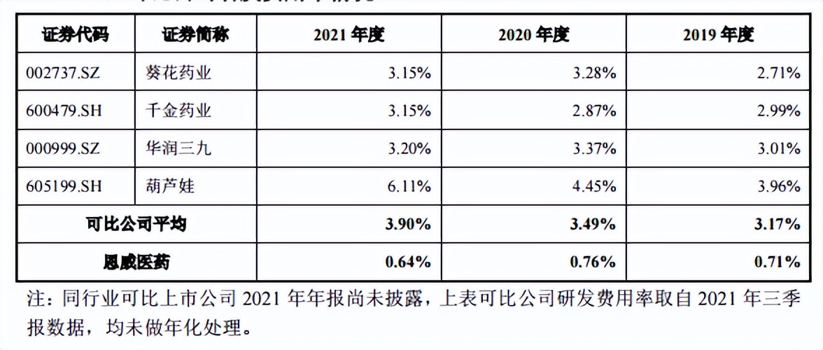 恩威洁尔阴治疗脚气,恩威洁尔阴洗液外洗