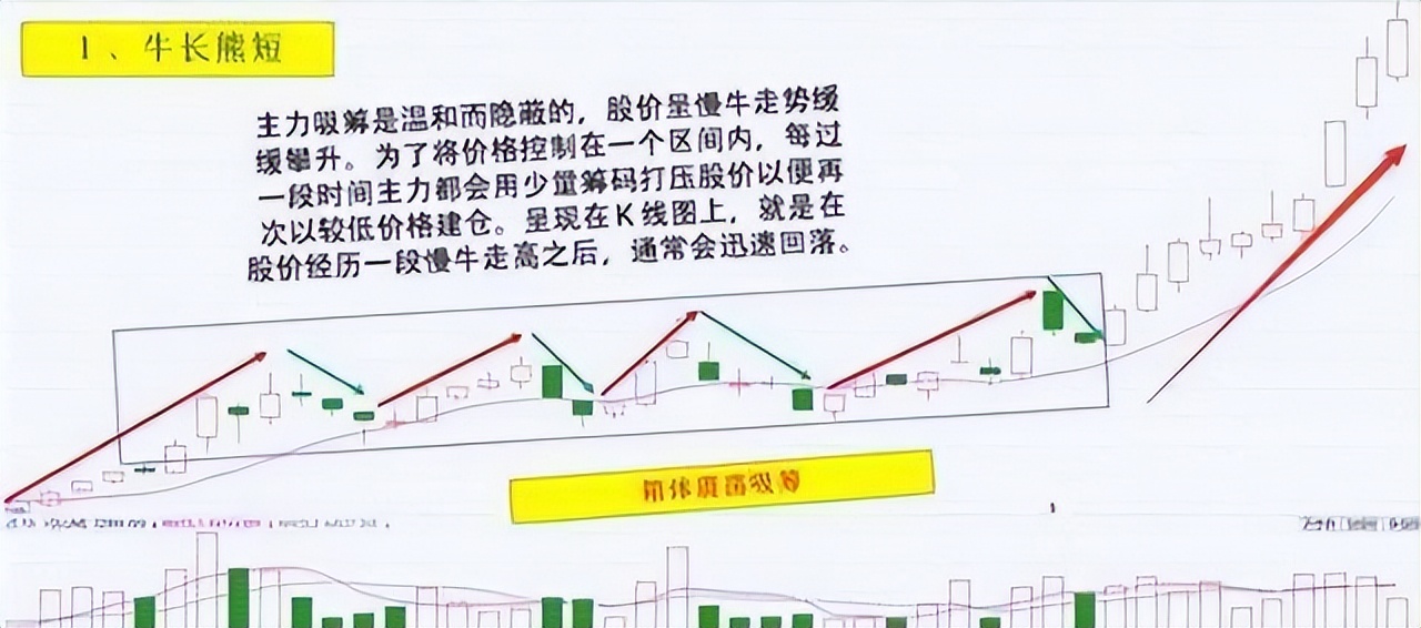 上海私募第一人,上海私募两亿