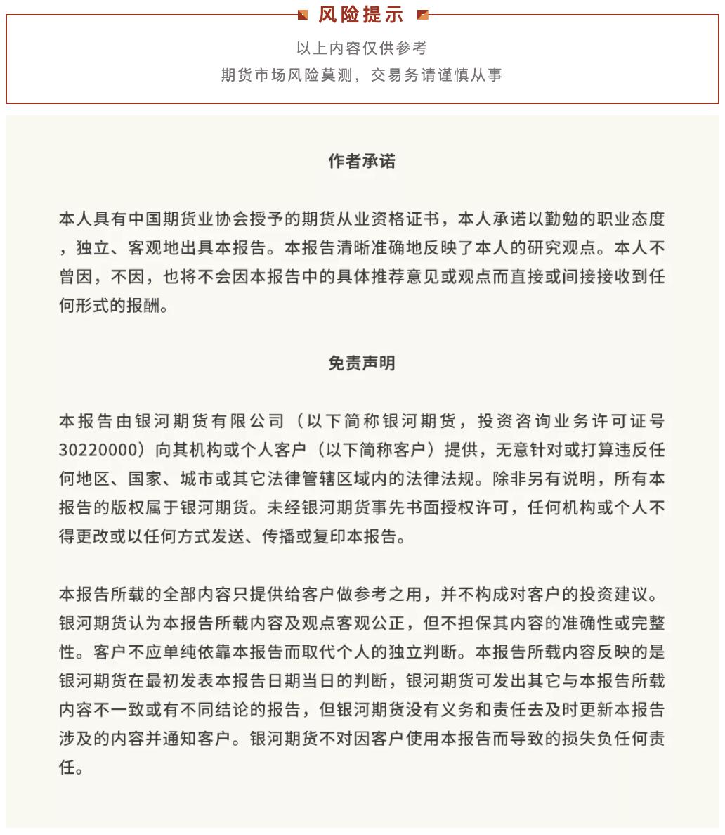 分析近期国际农产品价格变动趋势,疫情影响下农产品价格走势