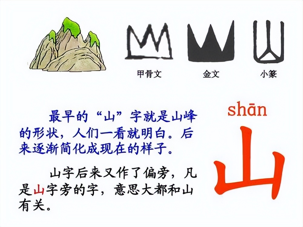 籍和藉的区别是什么,籍与籍的区别在哪