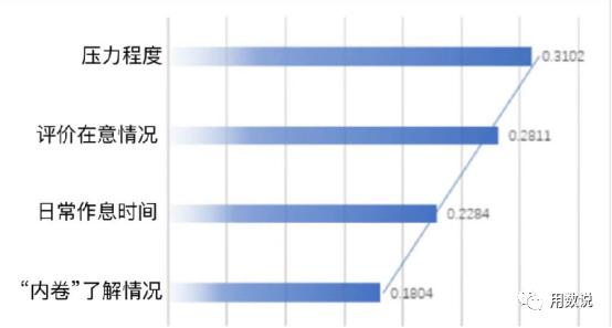 疫情会迎来哪些转机,国内疫情的开始与结束