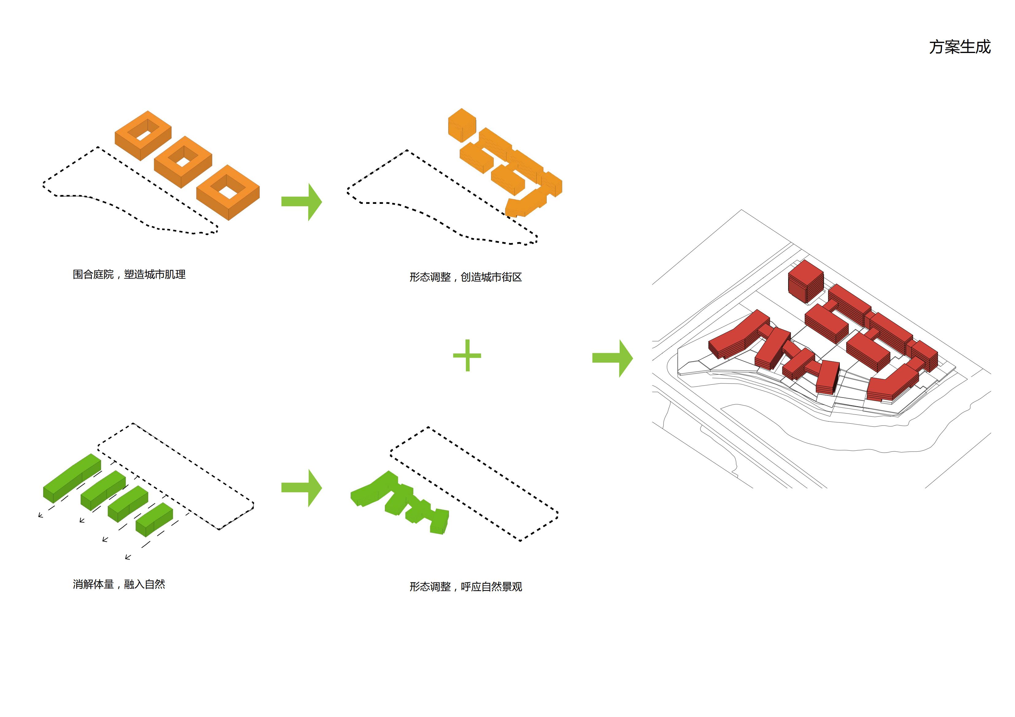 建筑设计丨工业建筑重庆永川小猪班纳品牌童装生产基地方案设计