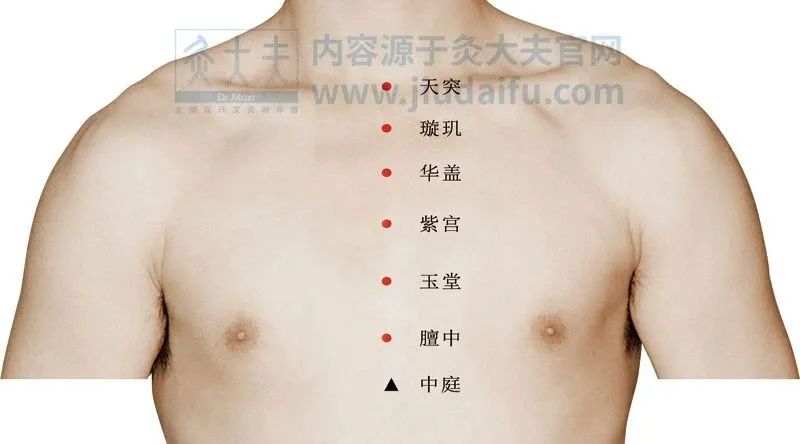 小儿长高灸什么穴,艾灸哪个穴位能帮助孩子长身高