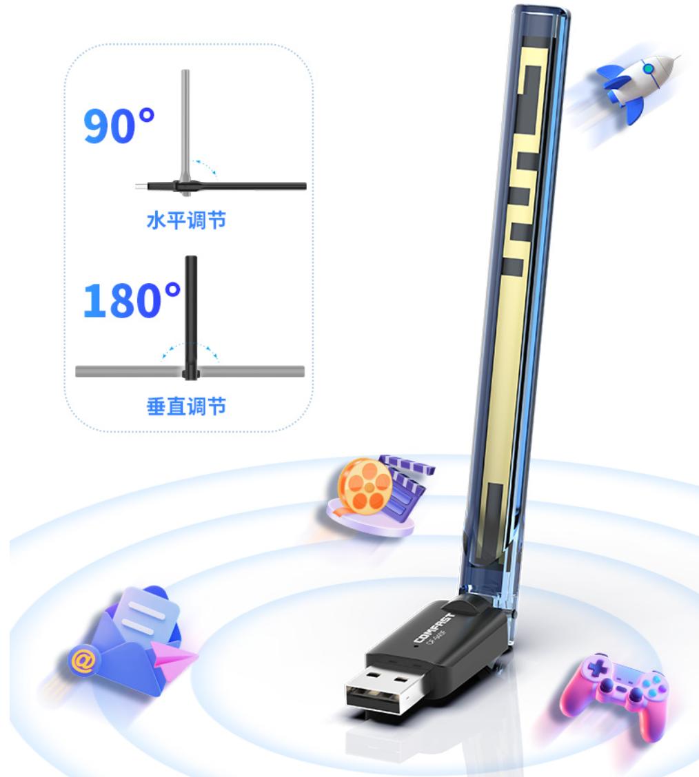 高性价比Wi-Fi6免驱网卡，天线加持如虎添翼，上网新体验！