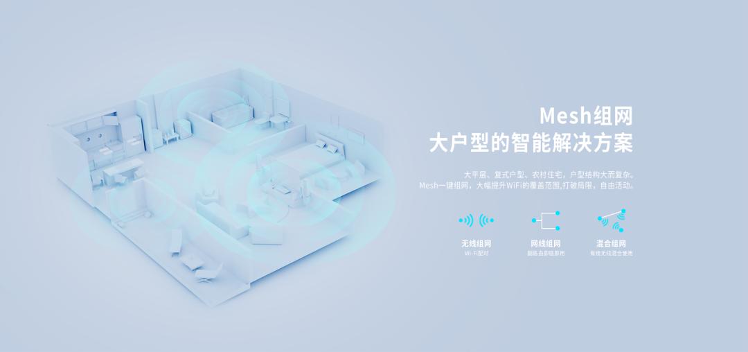 飞邑AX1550路由器怎么样,飞邑ax5400路由器怎么样