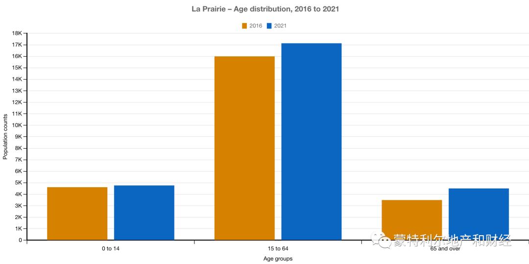 laprairie值得购买吗,laprairie法国价格