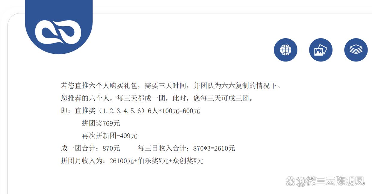 互联网拼团模式,广州互联网裂变模式引流方法