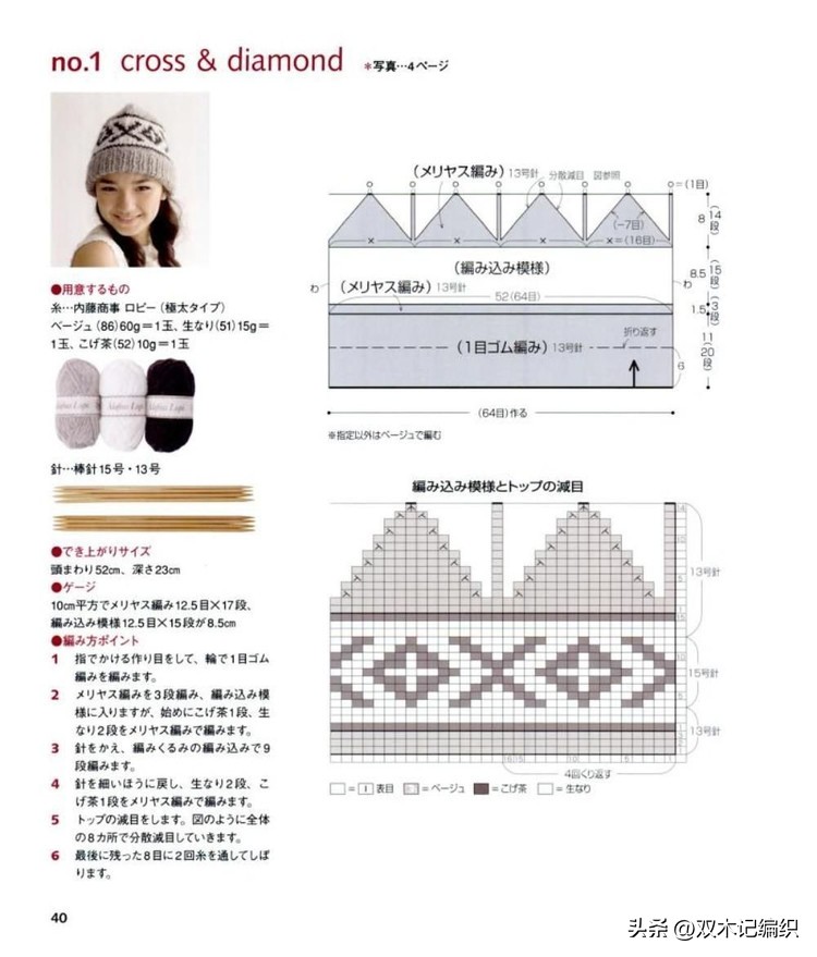 复古提花帽子图解,日系提花帽子