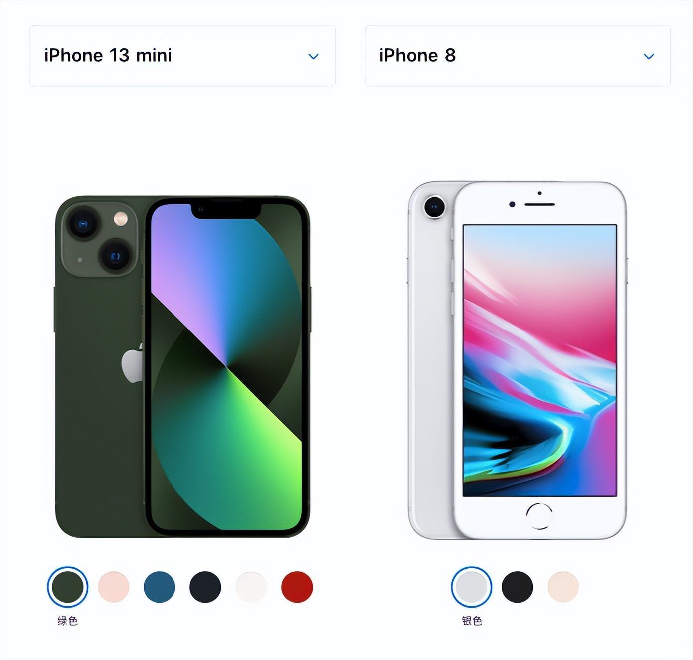 现在入手什么小屏手机好,现在入手小屏手机