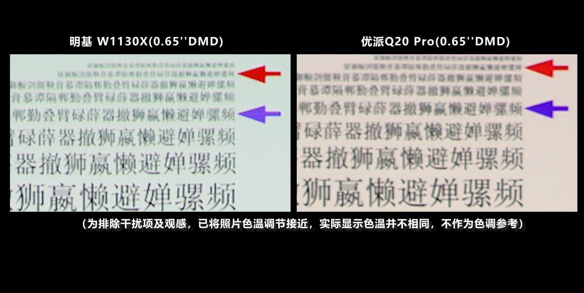 优派PB2030投影机,投影仪推荐平价品牌