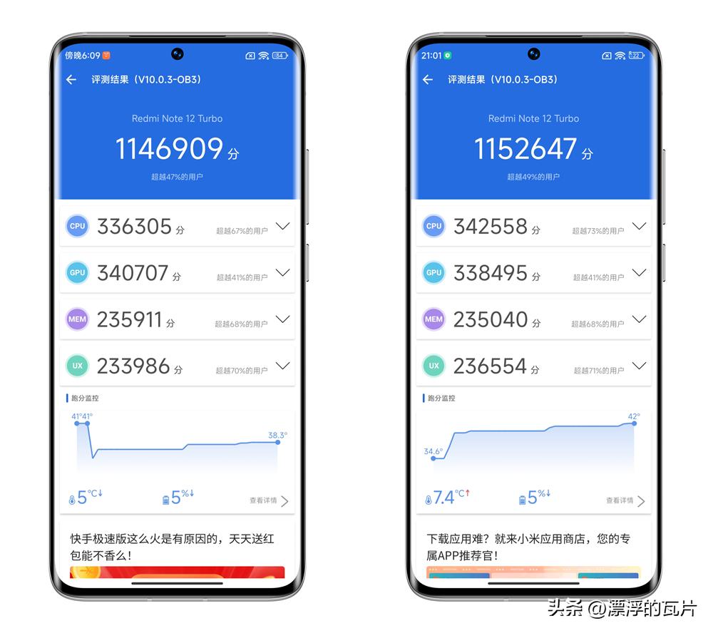 12月红米note12turbo还值得买吗,为什么更推荐红米note12turbo