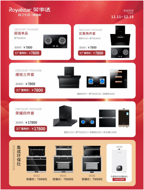 “工厂直购送豪礼”荣事达厨卫年终大促强势来袭纵享年末福利