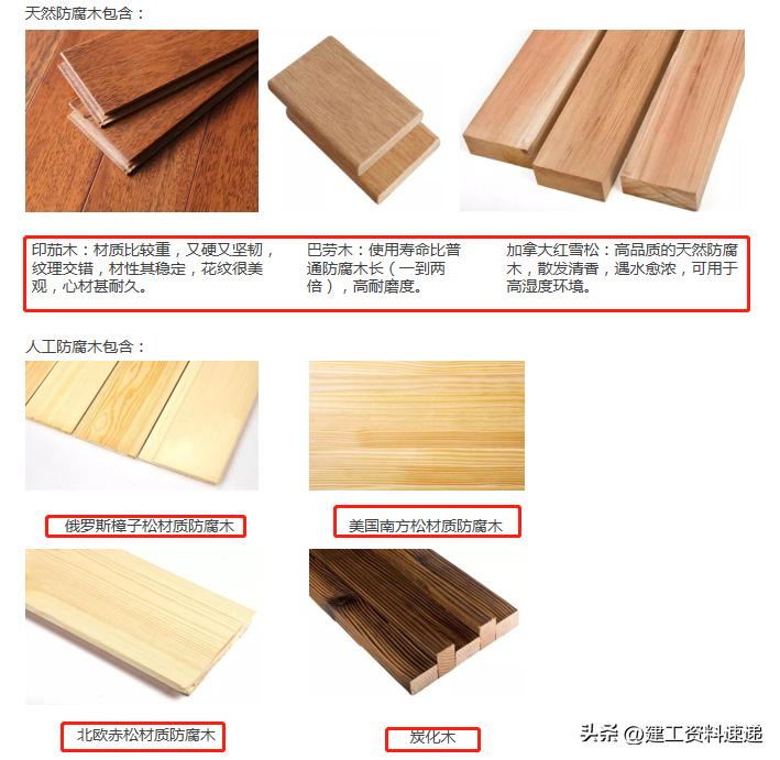 建筑工程施工手册下载,工地安全施工标准手册