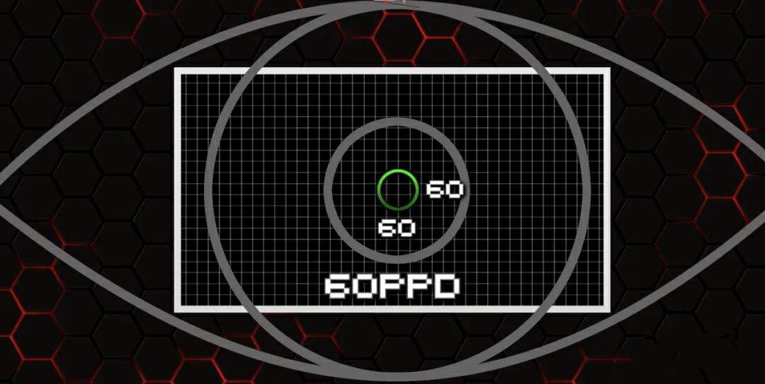 如何低成本打造“移动”超清巨幕影厅？GOOVISG3Max了解一下！