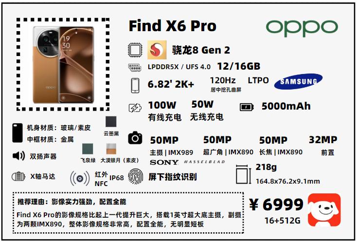 影像旗舰捡漏,影像老旗舰比较值得买的