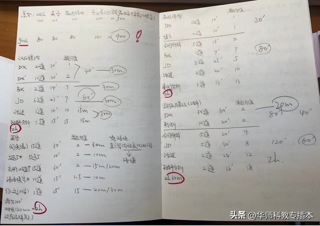 分享！政治82英语95，机会永远留给有准备的人！