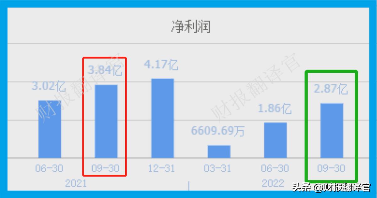 2021年a股特高压技术的龙头公司,近期挪威央行抄底的a股