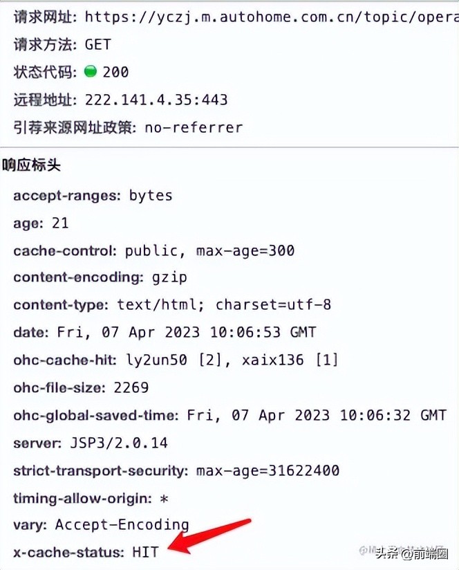 制作h5网页中的困难解决方法,为什么h5页面打开慢