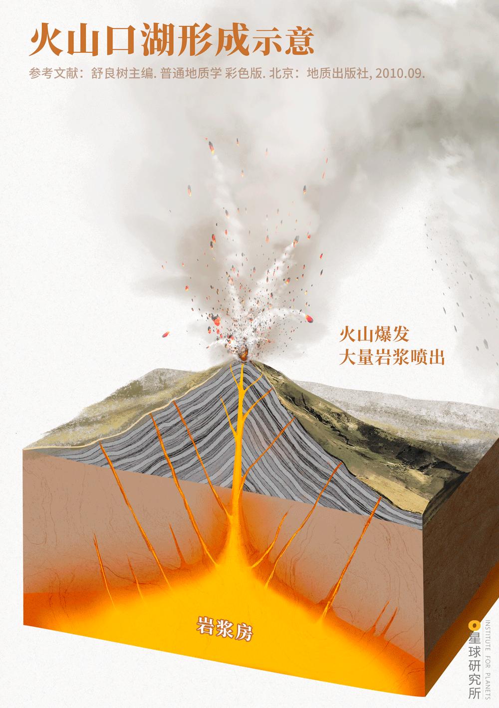 圣山龙脉,龙脉圣地黄帝陵