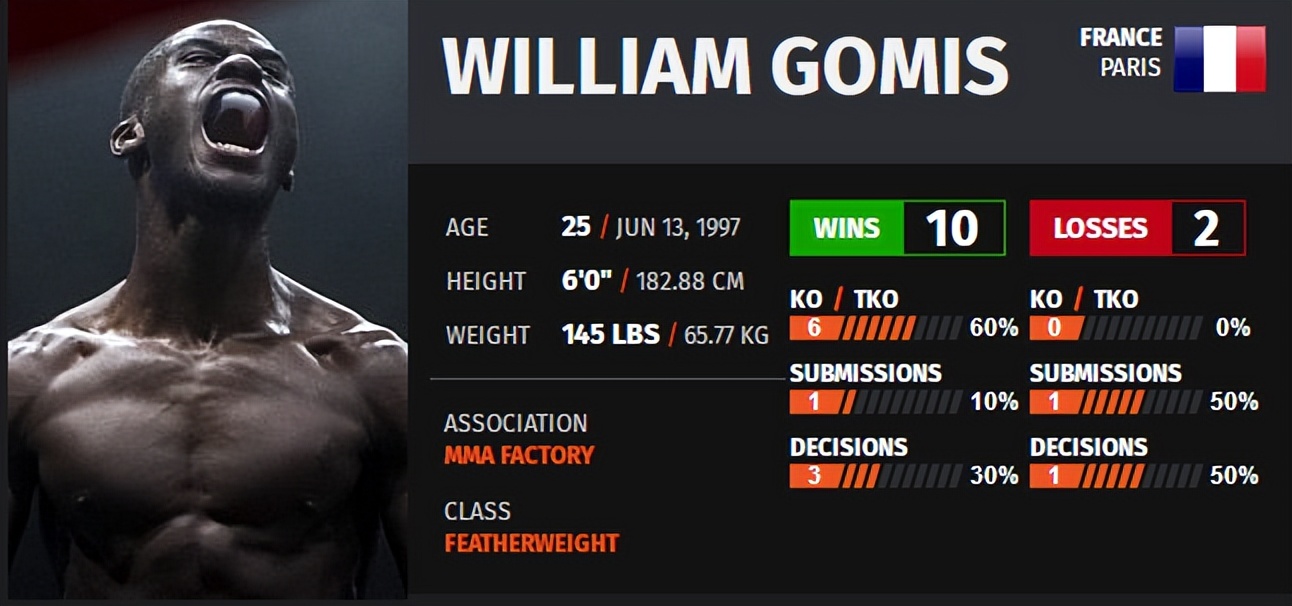 ufc格斗之夜198比赛对阵时间表,ufc格斗之夜218期预测