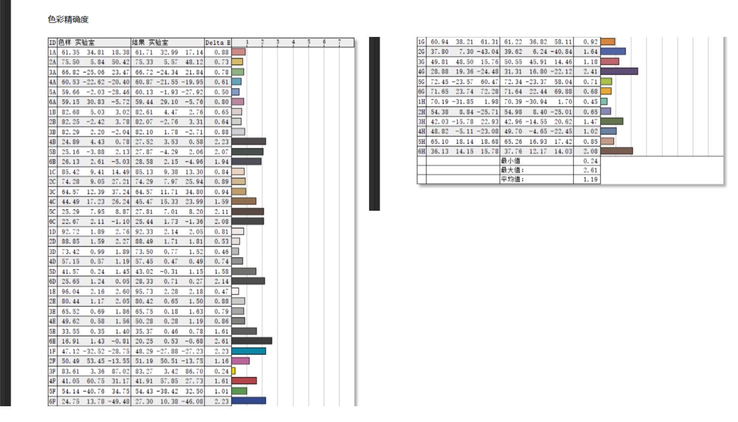 如何轻松实现追剧+游戏需求？元创师,icustom4K智慧显示器H28
