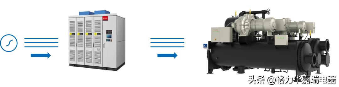 格力空气能热泵官方网站,格力空气源热泵官网