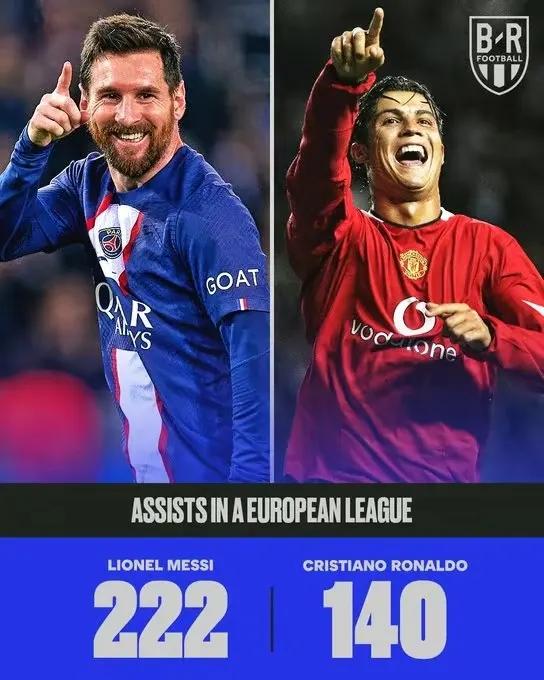 巅峰时期的梅西和c罗谁更强,欧洲杯没有阿根廷和c罗吗