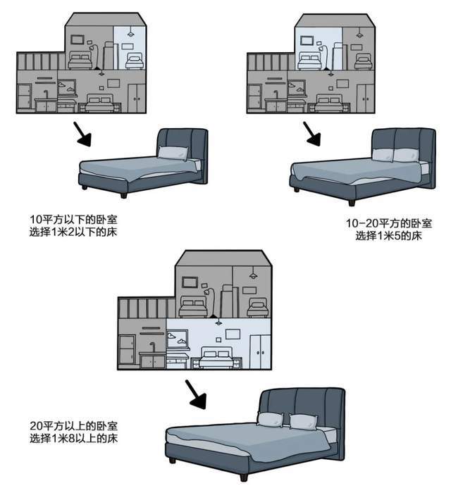 新房买家具太麻烦,新房装修买全部家具