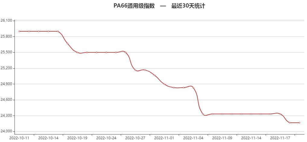 卡塔尔世界杯和中国奥运会,盘点卡塔尔世界杯上七大中国制造
