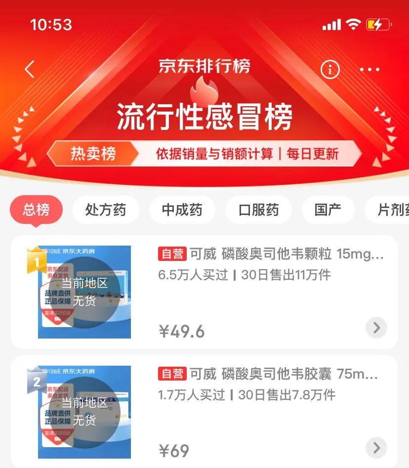 奥司他韦医院会断货吗,奥司他韦现在药店还卖吗