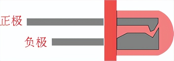 电子工程师经典的面试题——二极管基础知识应用之三