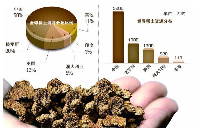 日本人提出高价购买我国高炉渣,周总理:拒绝!其中有何玄机?