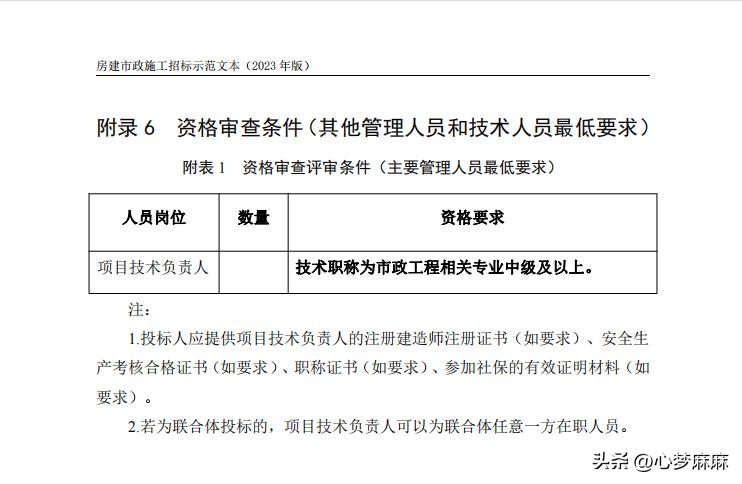中级职称建筑施工和给排水哪个好,建筑给排水设计职称是什么