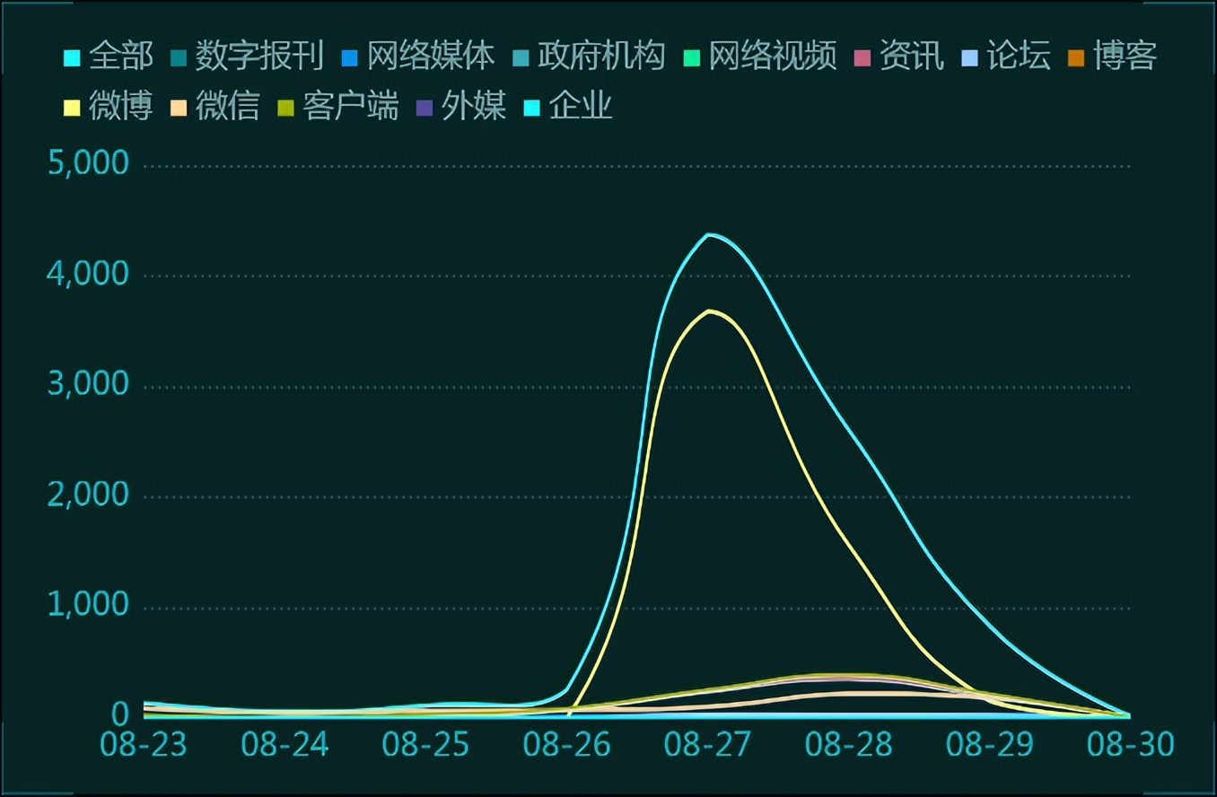 别让千元智慧班“收割”家长对教育的信任