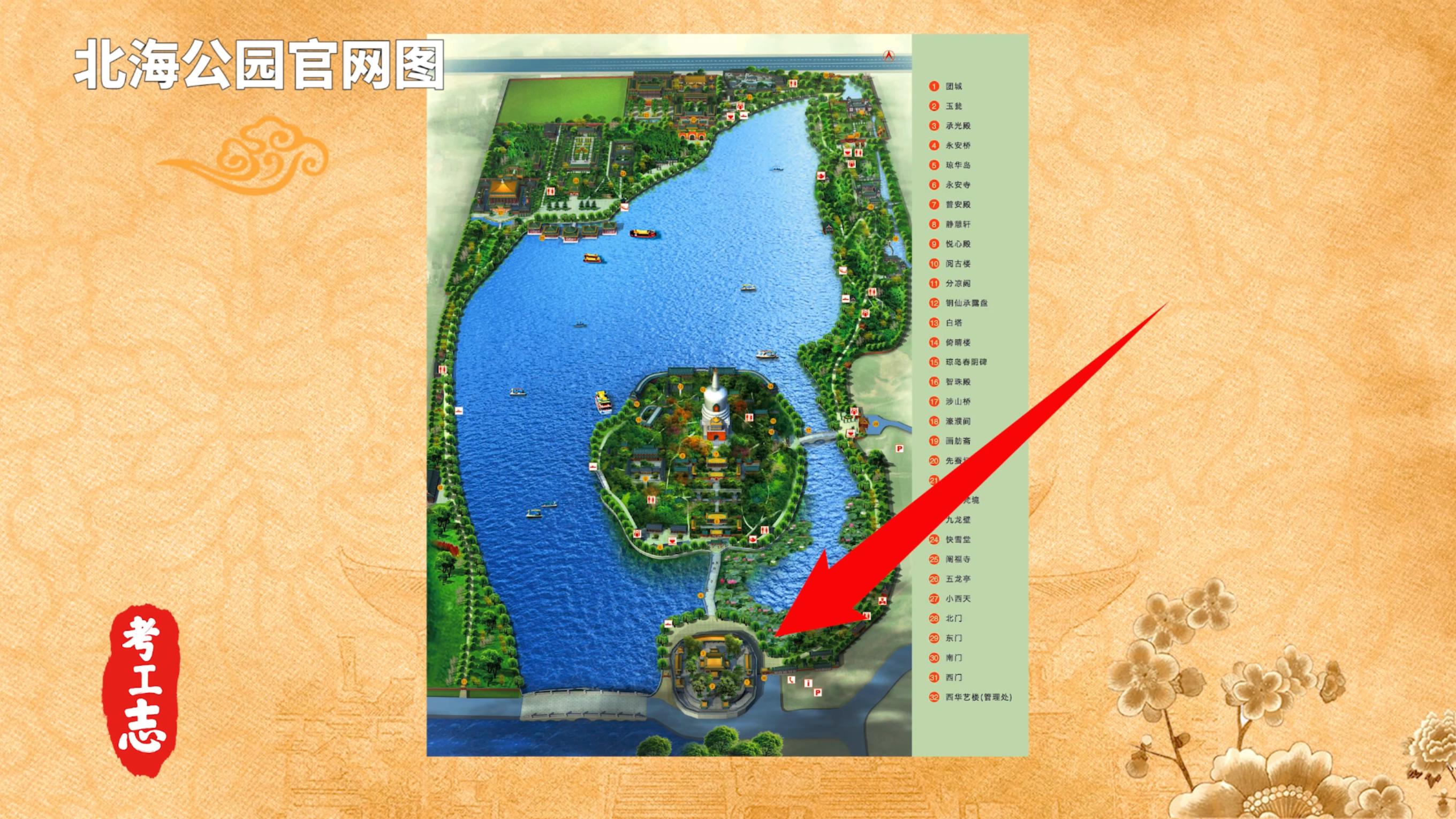 老北京微缩景观北海公园,北京老北海公园