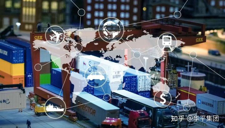 外贸人需要掌握的基本知识,国际货代入门基本知识