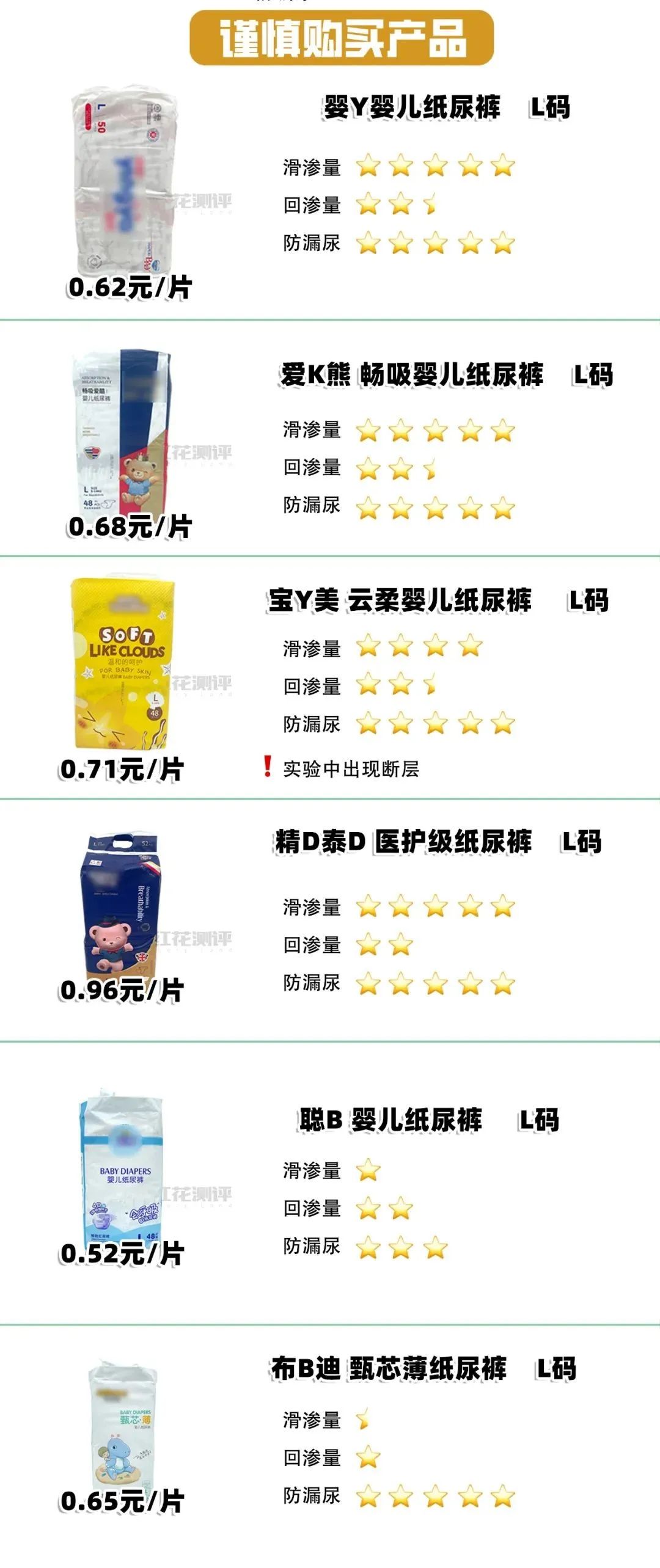 5款热销纸尿裤测评,好用又实惠的纸尿裤测评