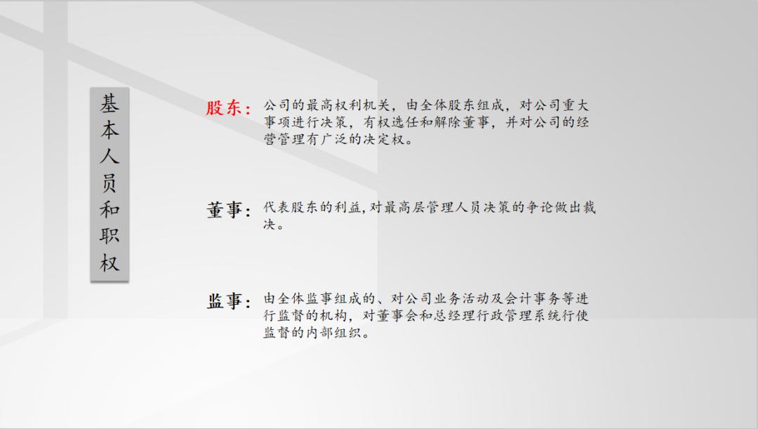 一周一课|工商中的名词解释