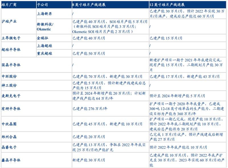 华为突破日本封锁半导体能成功吗,华为决心研发屏幕芯片