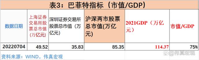 股市趋势量化分析,在股市怎么看趋势分析数据