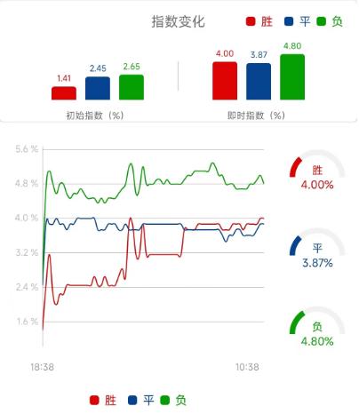 竞彩浦和红钻vs鸟栖沙岩,周六竞彩鹿岛鹿角vs大阪樱花
