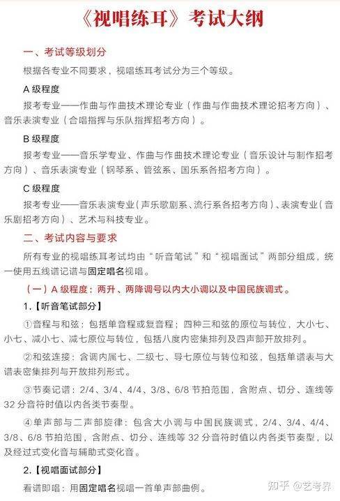 重点音乐学院有哪些,乐理考题大学