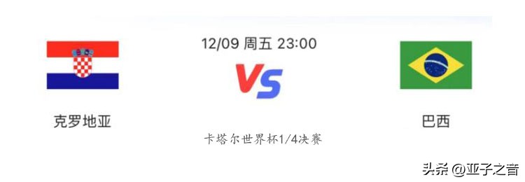 c罗2022卡塔尔世界杯预选赛表现,c罗谈2022卡塔尔世界杯战况