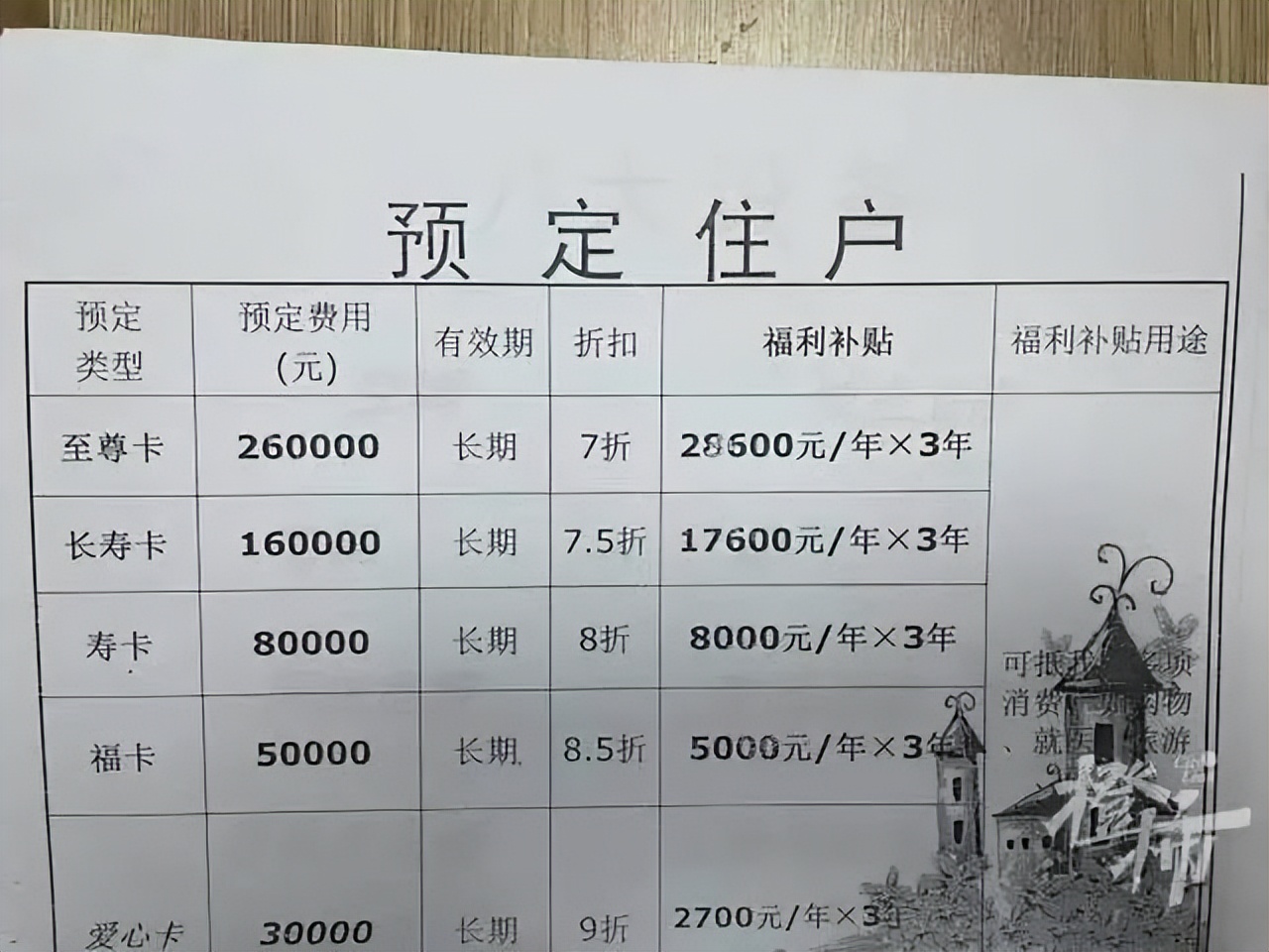 跳江自杀事件老头,跳江的一般死因